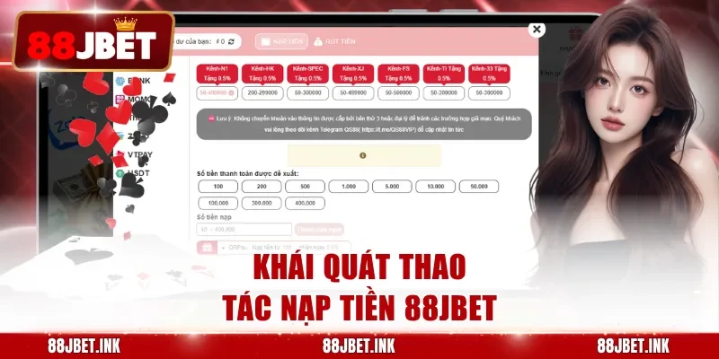 Khái quát thao tác nạp tiền 88JBET